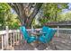 Backyard view of the wooden deck with seating and a mature shade tree at 1450 E Montague Ave, North Charleston, SC 29405
