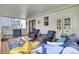 Relaxing sunroom with cozy seating, bright decor and abundant natural light at 2021 Beckton St, North Charleston, SC 29420
