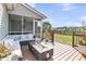 Comfortable patio with outdoor seating and a fire pit, perfect for entertaining at 5033 Carrington Ct, Summerville, SC 29485