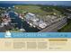 Area map of Shem Creek park with points of interest and activities highlighted at 1012 Cliffwood Dr, Mount Pleasant, SC 29464