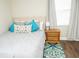 Comfortable bedroom with a bed dressed with blue accents and decorative pillows and a wooden side table at 407 Tammie Ave, Goose Creek, SC 29445