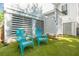 The backyard features a turf lawn, outdoor shower, and two chairs, perfect for relaxing after a swim at 4082 Blackmoor St, Mount Pleasant, SC 29466
