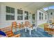Covered patio with comfortable seating and stylish decor, ideal for enjoying the outdoors in comfort at 1226 Spotflower St, Summerville, SC 29485