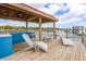 Dock featuring Adirondack chairs, a sink area, and an overhead covering overlooking the water at 13 Broughton Rd, Charleston, SC 29407