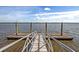 Waterfront dock with a ramp, offering endless views of the serene water at 2636 Colonel Harrison Dr, Johns Island, SC 29455