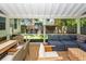 Comfortable screened-in porch featuring a spacious seating area and backyard view at 1070 Blue Marlin Dr, Charleston, SC 29412