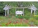 Community entrance sign for 'White Gables' surrounded by colorful landscaping at 81 Crossandra Ave, Summerville, SC 29483