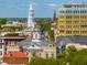Picturesque cityscape featuring historic buildings, churches, and tree-lined streets under a clear blue sky at 8 Prioleau St # Th A, Charleston, SC 29401