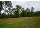 Well-maintained backyard with a wooden fence providing privacy at 107 Belgian Ct, Summerville, SC 29486