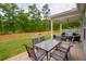 Lovely backyard patio with dining set, lounge area, and view of the fenced backyard at 107 Belgian Ct, Summerville, SC 29486