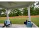 Charming covered patio with outdoor seating and a scenic view of the backyard at 107 Belgian Ct, Summerville, SC 29486