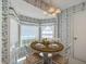 Quaint breakfast nook featuring a round table with seating surrounded by wallpaper with floral accents at 816 Farnham Rd, Charleston, SC 29412