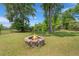 Charming backyard featuring a stone fire pit, perfect for outdoor entertaining at 114 Shadowmoss Pkwy, Charleston, SC 29414