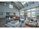 Welcoming lounge area with modern furnishings, light-filled windows, and a coffee bar for relaxed community gatherings at 403 Ripple Park Dr, Summerville, SC 29486
