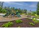 Community playground featuring a colorful playset, picnic tables, and a mulch ground cover in a well-maintained area at 9767 Black Willow Ln, Ladson, SC 29456
