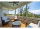 Relaxing screened porch offering a peaceful retreat with comfortable chairs and seating at 1502 Menhaden Ln, Mount Pleasant, SC 29466