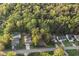 Aerial view of the neighborhood, showcasing the surrounding trees and community pool at 314 Beverly Dr, Ladson, SC 29456