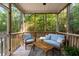 Relaxing screened porch features comfortable seating and a view of the serene backyard at 1971 N Smokerise Way, Mount Pleasant, SC 29466