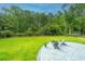 Beautiful backyard with a stone patio, well-manicured lawn, and mature trees for privacy at 3635 Pandora Dr, Mount Pleasant, SC 29466