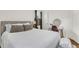 Comfortable bedroom with a plush bed, neutral color scheme, and a vanity area at 5075 Walker St, North Charleston, SC 29405