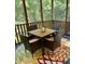 Dining area on screened-in porch includes stylish seating and colorful outdoor rug at 1736 James Basford Pl, Mount Pleasant, SC 29466