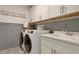 Well-organized laundry room with white cabinets, modern appliances, and stylish decor at 142 Seaton St, Summerville, SC 29486