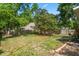 Well maintained and shady backyard with mature trees and privacy fence at 5413 Barnsley Dr, North Charleston, SC 29420