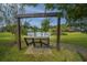 Tranquil lake view with bench swing for relaxing, framed by lush trees and showcasing the community's scenic beauty at 78 Branch Creek Trl, Summerville, SC 29483