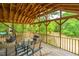 Enjoy the screened porch with outdoor seating and natural views at 312 Piney Grove Rd, Cross, SC 29436