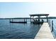 Private dock and pier with comfortable seating provides the perfect spot for waterfront relaxation and enjoying scenic views at 1531 Murphys Island Ct, Awendaw, SC 29429