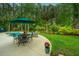 Backyard pool with outdoor seating and lush landscaping at 225 River Oak Dr, Mount Pleasant, SC 29464
