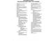 A list of features for 3738 Station Point Court with kitchen and location highlights at 3738 Station Point Ct, Mount Pleasant, SC 29466