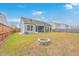 Spacious backyard with a well-maintained lawn and a stone fire pit for outdoor gatherings at 7690 High Maple Cir, North Charleston, SC 29418