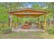 Covered pavilion by the water, complete with a picnic table and ceiling fan at 100 Canal Rd, Saint George, SC 29477