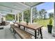 Covered outdoor patio with a large wooden table, benches, ceiling fan, and backyard view with pool at 1711 Indigo Island Dr, Hanahan, SC 29410