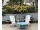Charming outdoor seating area with Adirondack chairs and flowers set against a fenced yard at 968 Cummings Cir, Mount Pleasant, SC 29464