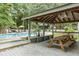 Community pool with covered picnic tables, seating, and a lush green surrounding landscape at 1142 Village Creek Ln # 4, Mount Pleasant, SC 29464