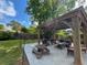 Cozy backyard patio featuring a pergola, comfortable seating, and a relaxing outdoor entertainment space at 1534 Kentwood Cir, Charleston, SC 29412