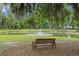 Scenic view of a tranquil pond with a charming wooden bench under trees with Spanish moss at 4205 Cobble Trot Way, Johns Island, SC 29455