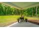 View of covered patio with grill and planters overlooking well-maintained backyard with wooded boundary at 1375 Tannanger Trl, Awendaw, SC 29429
