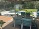 Cozy covered outdoor patio with dining, a pool, and well-maintained garden, creating a perfect space for relaxation at 3113 Edenvale Rd, Johns Island, SC 29455