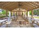Covered outdoor pavilion with picnic tables, a fireplace, and ample seating for gatherings at 120 Loon Dr, Summerville, SC 29483