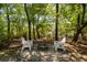 Tranquil backyard features two white chairs and a fire pit creating a relaxing outdoor retreat at 1543 Wando Landing St, Charleston, SC 29492