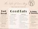 Informational graphic listing the fast food and good eats restaurants, drinks, and sweets in Cane Bay at 311 Beachgrass Ln, Summerville, SC 29486