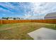 Spacious fenced backyard with a concrete patio, perfect for outdoor entertaining and relaxation at 430 Pender Woods Dr, Summerville, SC 29486