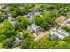 Aerial view of a neighborhood showcasing tree-lined streets and various styles of single-Gathering homes at 1989 Groveland Ave, North Charleston, SC 29405