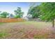 Expansive backyard featuring a wood fence, mature trees, and ample space for outdoor activities at 2350 Kent Ave, North Charleston, SC 29405