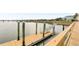 Wooden dock provides convenient access to the water, enhanced with sturdy railings, for easy boat access at 116 W 2Nd St, Folly Beach, SC 29439