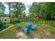 Spacious backyard with blue Adirondack chairs, mature trees, and a shed, ideal for outdoor relaxation at 306 Crestview Dr # C, Summerville, SC 29485