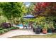 Relaxing backyard setting with a pool, comfortable seating, and beautifully landscaped greenery at 102 Ashborough Ave, Summerville, SC 29485